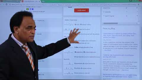 Web Analytic - Piwik