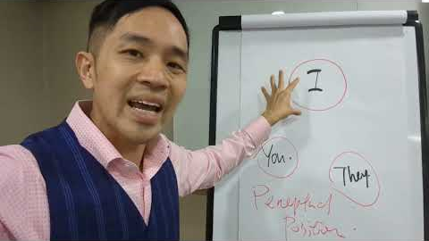 Resourceful negotiation with perceptual positions