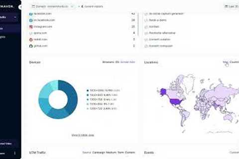 Usermaven - Web Analytics