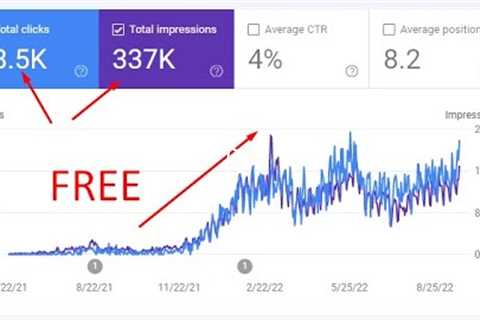 FREE - How to Generate Unlimited Traffic to Any Website From Google, SEO Search Engine Optimization