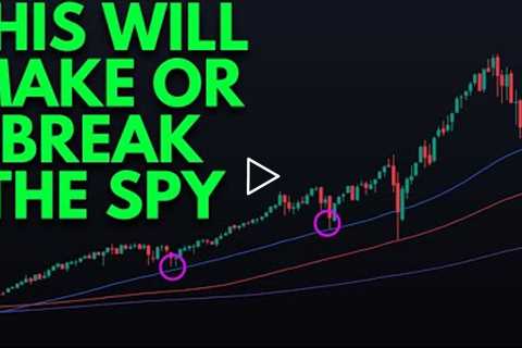 THIS COULD GET UGLY FOR SPY (S&P 500 WHAT TO WATCH) | TECHNICAL ANALYSIS