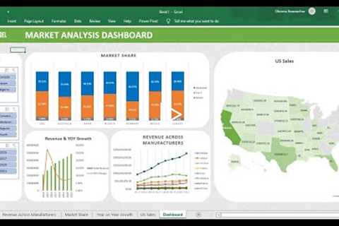 Build a Market Analysis Dashboard in Excel