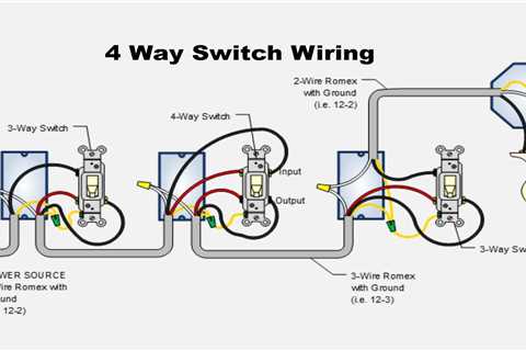 How To Wire a Four-Way Switch