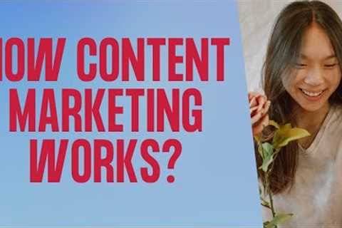 How Content Marketing Works?