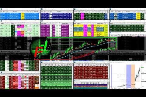 LIVE: Penny Stocks Small Cap Scanner (Trade-Ideas)