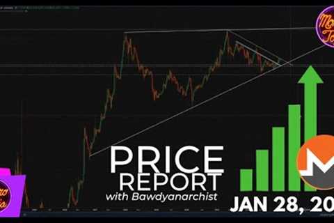 Macro Still Positive. Potential Pullback into FOMC 28/01/2023