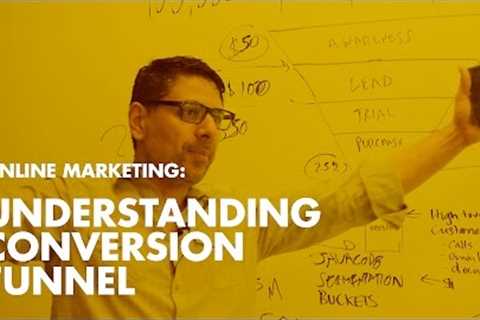 Online Marketing: Conversion Optimization Funnel CRO