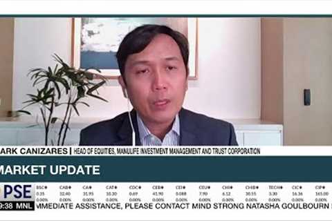 How should investors position amid elevated PH, US inflation? | ANC