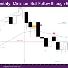 Nasdaq 100 Minimum Monthly Bull Follow-through Bar