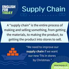 What Does “Supply Chain” Mean?