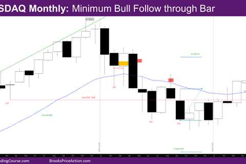 Nasdaq 100 Minimum Monthly Bull Follow-through Bar