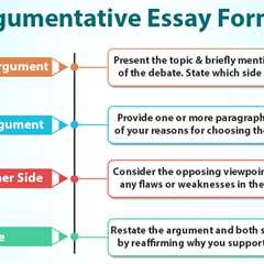 Argumentative Essay Format