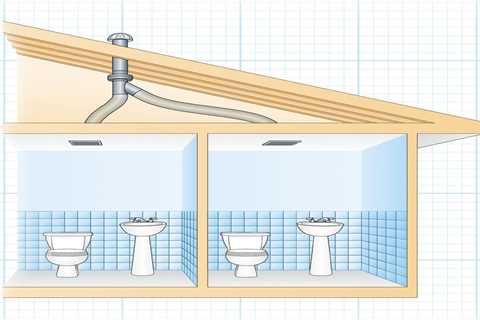 Inline Exhaust Fans: How to Use Them to Vent Multiple Bathrooms