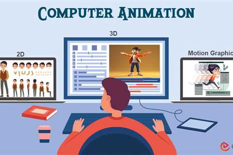 Computer Animation