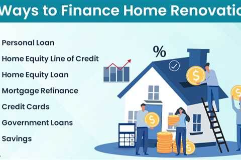 Finance Home Renovations