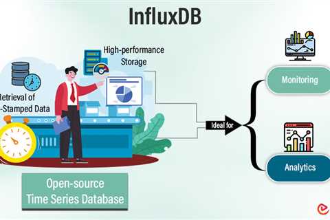 InfluxDB