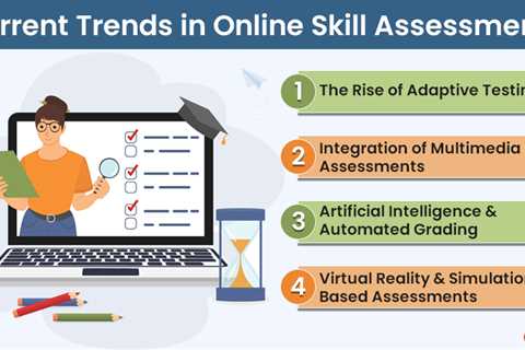 New Trends in Assessment and Evaluation