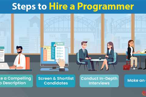 How to Hire a Programmer?