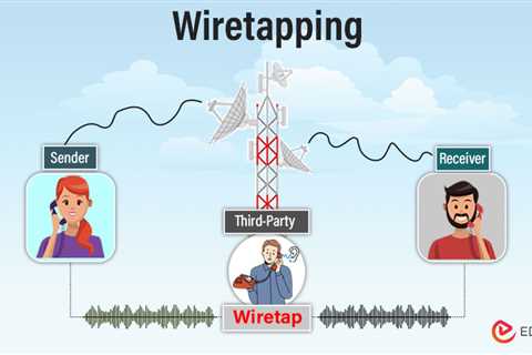 Wiretapping