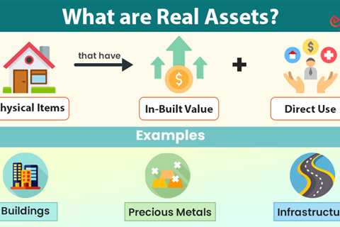 Real Assets