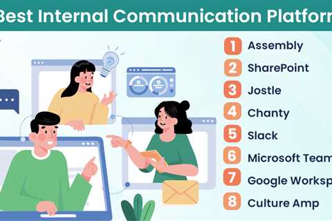 Internal Communication Platforms