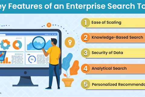 Enterprise Search Software