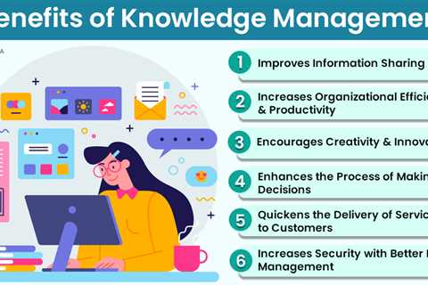 Benefits of Knowledge Management