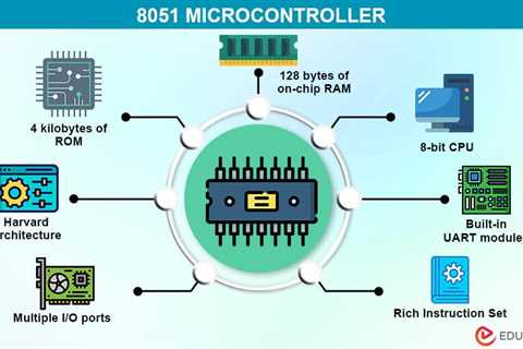 8051 Microcontroller