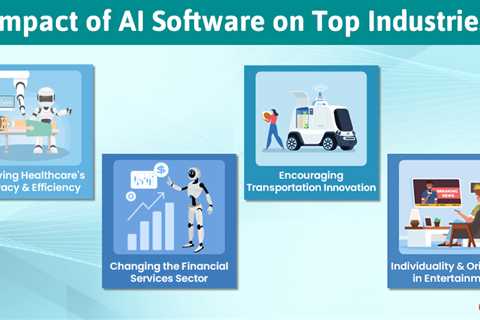 Impact of AI Software on Top Industries