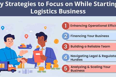 Starting a Logistics Business