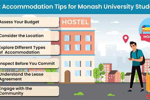 Accommodation Tips for Monash University Students