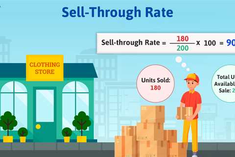 Sell-Through Rate