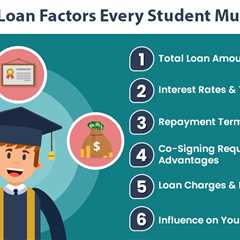 Education Loan Factors