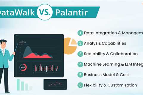 Differences Between DataWalk and Palantir