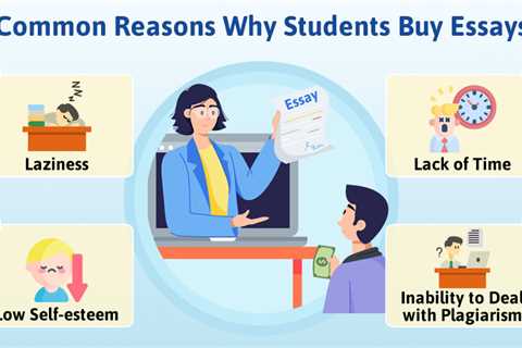 Why Students Buy Essays?