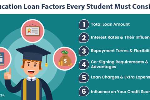 Education Loan Factors