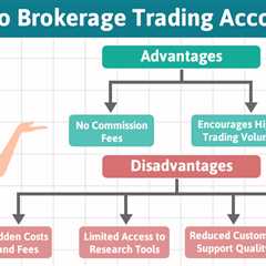 Advantages and Disadvantages of Zero Brokerage Trading Account