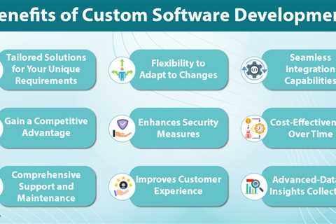 Benefits of Custom Software Development