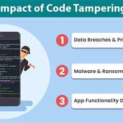 Code Tampering