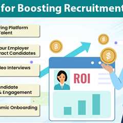 Recruitment ROI