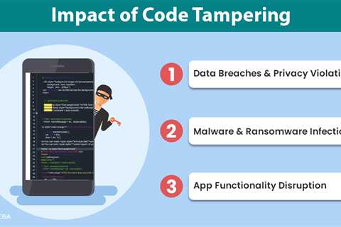 Code Tampering