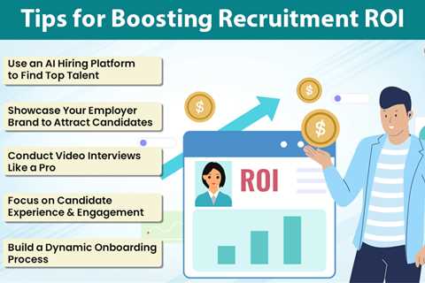 Recruitment ROI