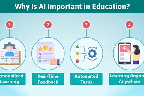 AI in Edtech