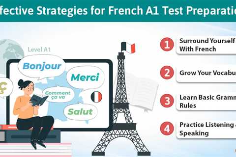 French A1 Test