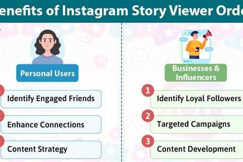 Instagram Story Viewer Order