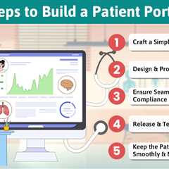 Build a Patient Portal