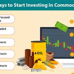 Investing in Commodity Markets