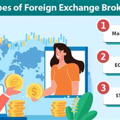 Foreign Exchange Brokers