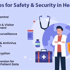 Safety and Security in Healthcare