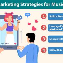 Marketing Strategies for Music Artists